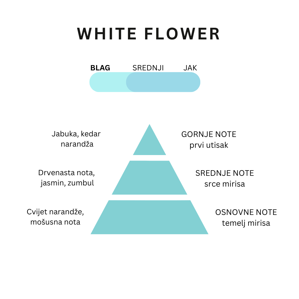 WHITE FLOWER - Slika 2
