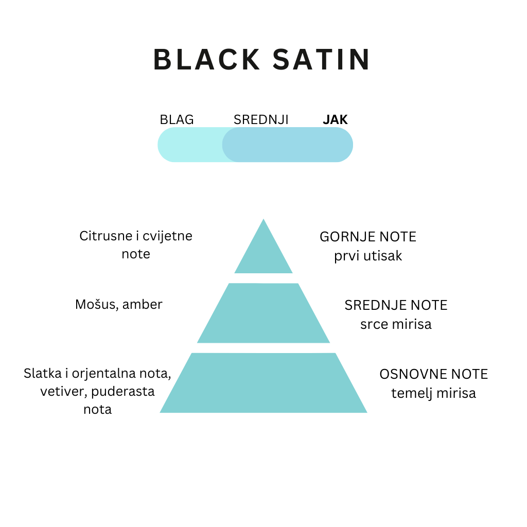 BLACK SATIN - Slika 2